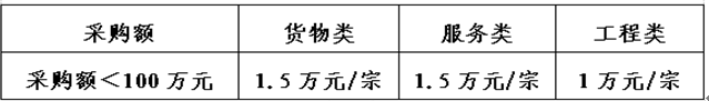 C:UserslenovoDesktopQQ图片20220527143229.png